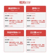 算法公示请见网信算备240019