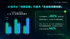 至支撑多言语从动翻译